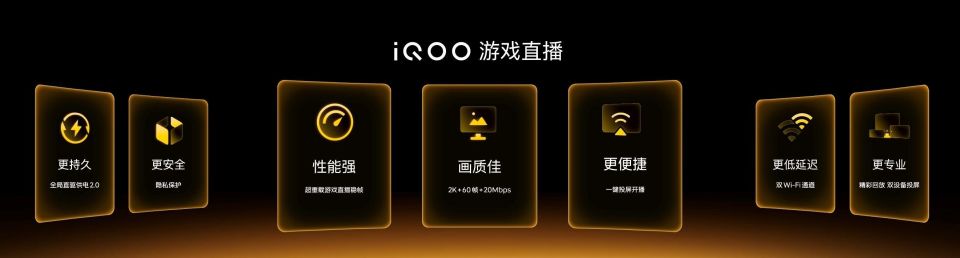 iQOO 15系列正式發布:開啟手機顯卡時代 售價4199元起 圖片