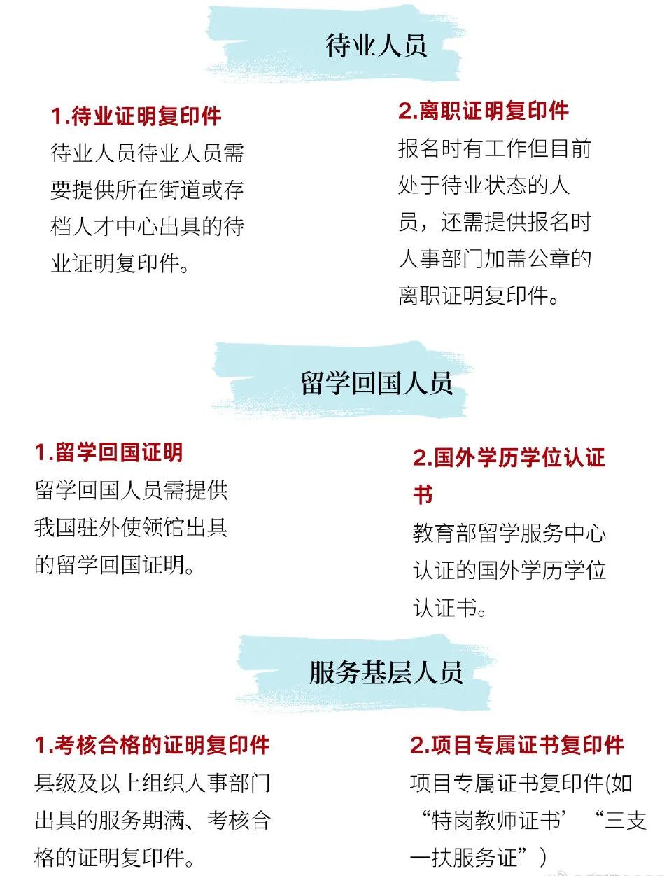 3353人搶一個鐵飯碗!國考報名破170萬,最熱崗位出自殘聯
