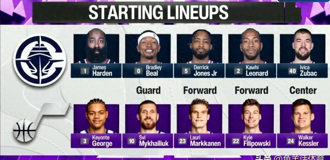 正在直播NBA常規賽快船VS爵士哈登萊昂納德首發全新快船沖開門紅